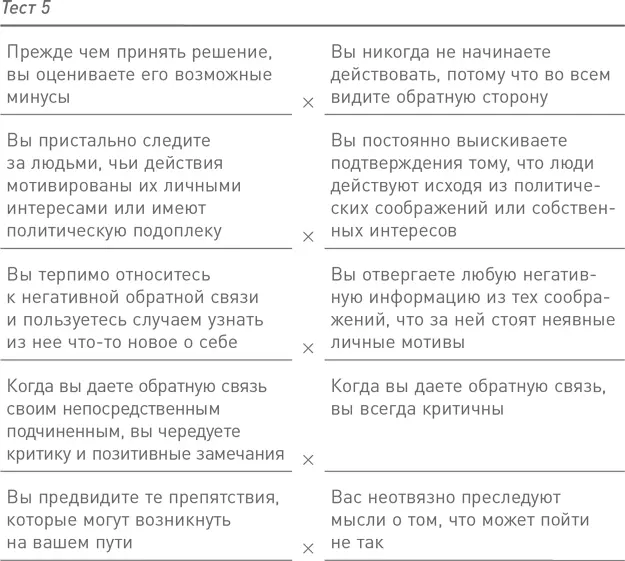 Сигналы и симптомы Недоверчивые лидеры с трудом осознают что их - фото 6