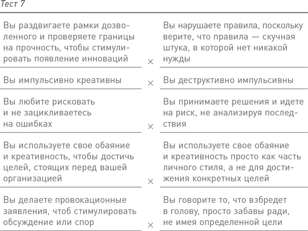 Сигналы и симптомы Своенравные и сумасбродные лидеры нужны любой организации - фото 8