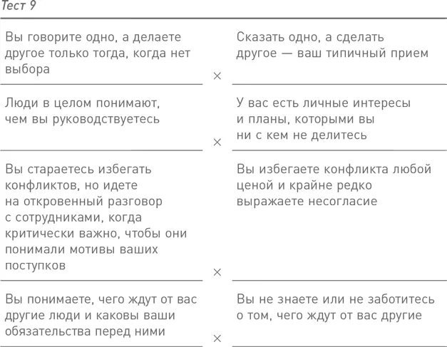 Сигналы и симптомы В трудные времена скрытности легко найти оправдание Вы - фото 10