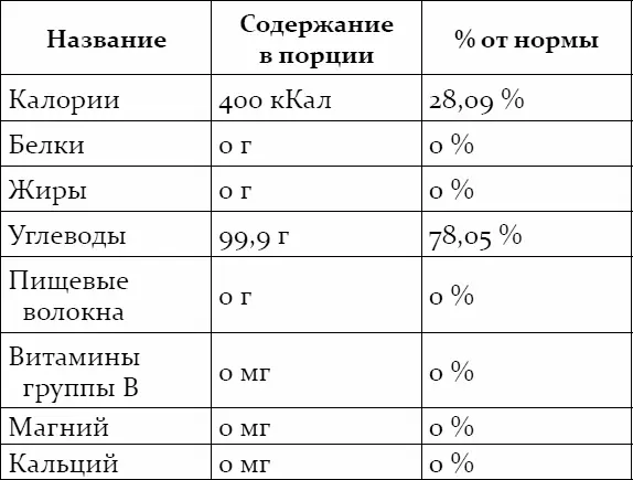 Не самый богатый состав скажем прямо даже в сравнении с картофелем порция - фото 2