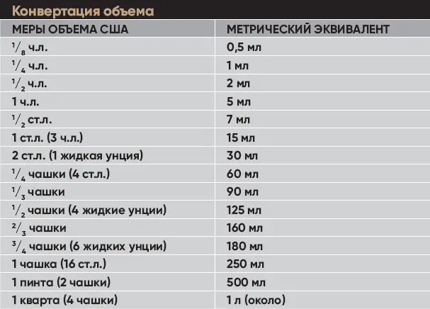 Об авторе Рут Браун австралийская журналистка и п - фото 22
