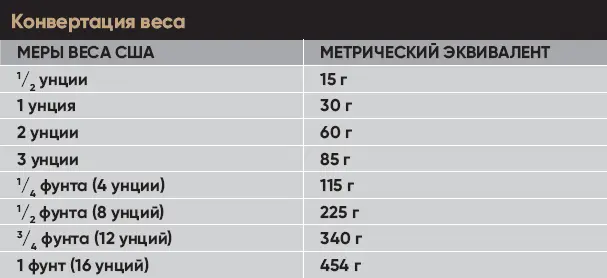 Об авторе Рут Браун австралийская журналистка и писательница В настоящее - фото 23
