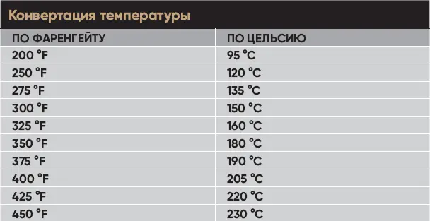 Об авторе Рут Браун австралийская журналистка и писательница В настоящее - фото 24