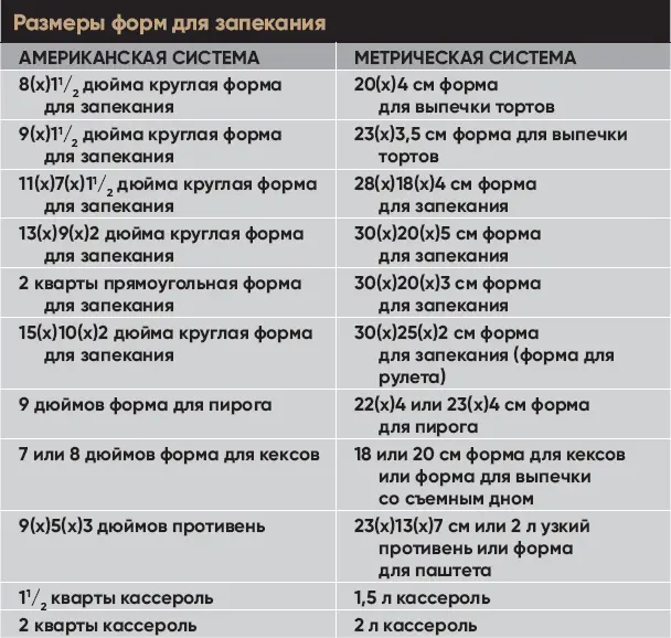 Об авторе Рут Браун австралийская журналистка и писательница В настоящее - фото 25
