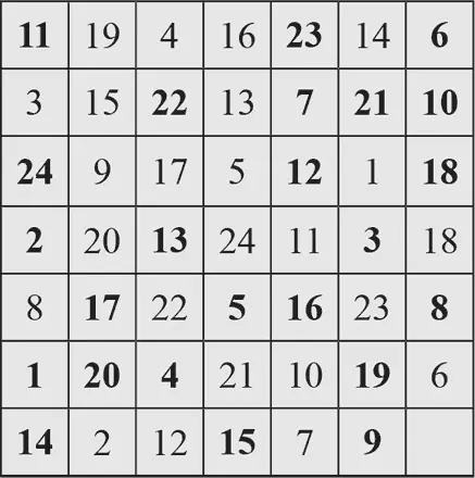 Табл 13 шестьдесят пятьсемьдесятвижу Максим семьдесят пятьвижу - фото 18