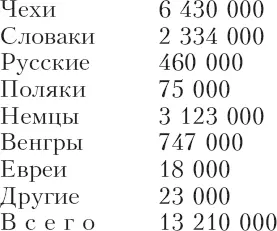 Таким образом на 64 миллиона чехов приходится 68 миллиона других - фото 23