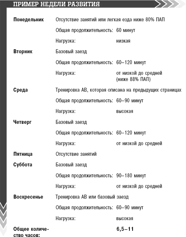 Повторим используй подход меньшезначитбольше к такому виду интервальной - фото 6
