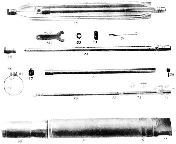ТАБЛИЦА 2 Части пулемета группа ствола и приводный штокъ Впадина въ верхней - фото 4