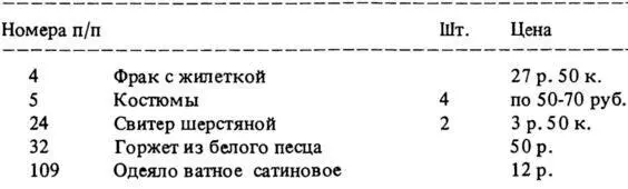 Могу засвидетельствовать что квартира отца нисколько не походила на - фото 6