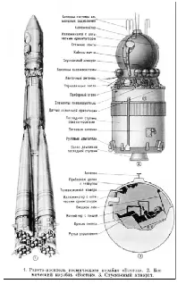 Первая подробная схема ракетнокосмической системы Восток опубликованная в - фото 9