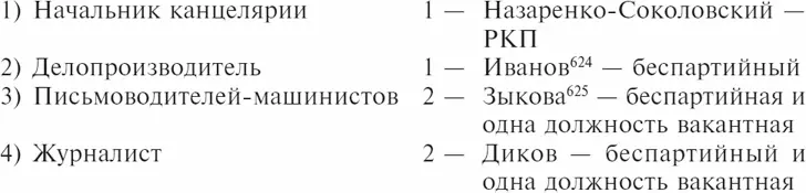 Таким образом из 6 сотрудников долженствовавших обслуживать Канцелярию 712 - фото 8