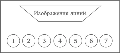 Представьте себе что вы сидите на месте номер 6 Исследователь просит всех - фото 8