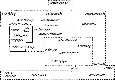 Членение полинезийской культуры по Э Барроузу В 1960 г уже большинство - фото 62