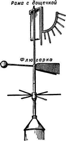 Рис 3 Флюгер На высоком столбе вертикально закреплен стальной стержень - фото 4