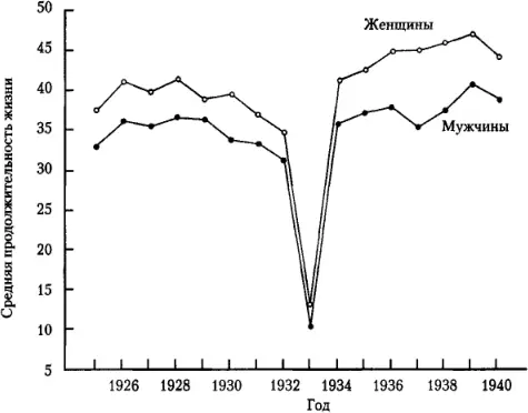 Источник Андреев Дарский и Харькова 1992148 Заключение Согласно - фото 50