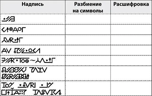 Вика завороженно смотрела как я перерисовывал находки в блокнот Потом она - фото 4