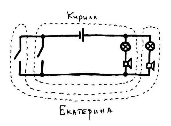 Затем я вспомнил что в каждую приборную панель действительно входит по четыре - фото 14