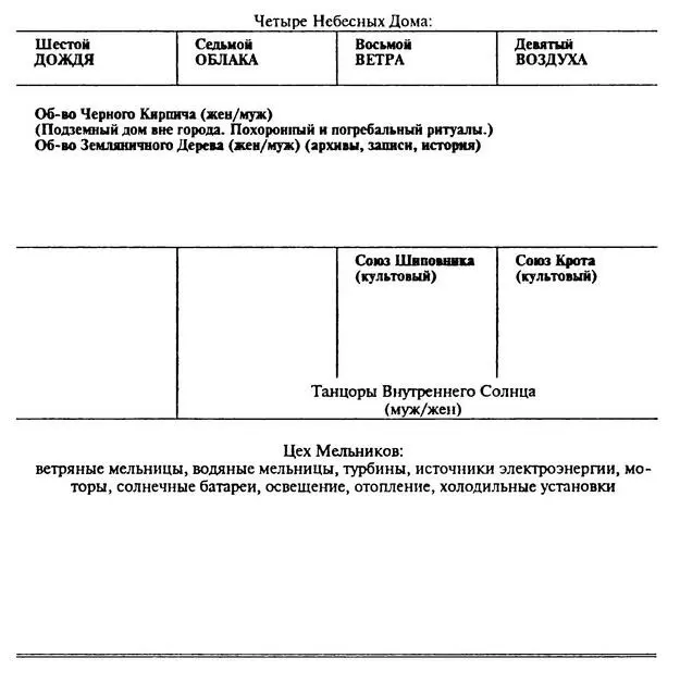 ЧТО НОСЯТ В ДОЛИНЕ Дома младенцев обычно заворачивают в пеленку или любой - фото 4