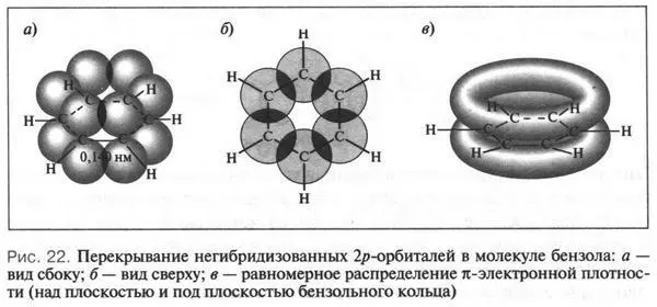 Такая система очень похожа на два бублика расположенных сверху и снизу - фото 142