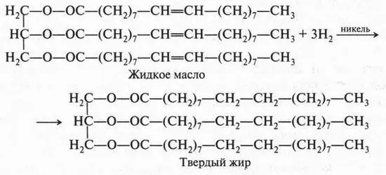 Так из жидкого масла получают твердый жир Первая установка по гидрированию - фото 308