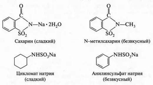 Вкус алкилнитроанилинов очень сильно изменяется в зависимости от характера - фото 325