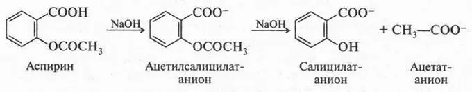 Какой из этих анионов наиболее активный в организме На этот вопрос ответить - фото 329