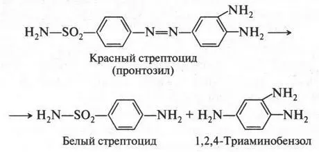 Если белый стрептоцид активное лекарственное средство то - фото 334
