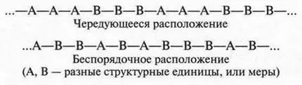 Как же образуются эти необычные соединения Для их получения используют в - фото 342
