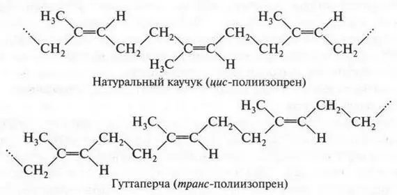Таким образом натуральный каучук и гуттаперча имеют одинаковые элементарные - фото 368
