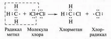 И все повторяется снова хлоррадикал атакует новые молекулы метана с - фото 65