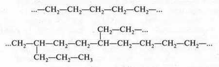 При этом образуются молекулы содержащие от нескольких углеродных атомов до - фото 8