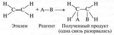 А вот теперь самый интересный вопрос какая же связь сохранилась а какая - фото 82