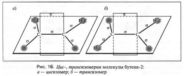 Цис транс изомеры имея различное пространственное строение отличаются - фото 85
