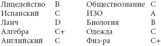 Вторая четверть Иди на заполнить пробел Экологический клуб - фото 2