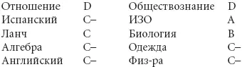 Третья четверть Смерть Вомбата Вомбат мертв Никаких собраний никаких - фото 3