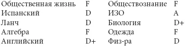 Четвертая четверть Дезинсекторы Родительский комитет начинает собирать подписи - фото 4