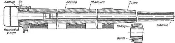 Рис 20 Ствол со свободным лейнером Наружный диаметр свободного лейнера - фото 21