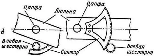 Рис 29 Подъемные механизмы а винтовой 6 секторный Наиболее простую - фото 38