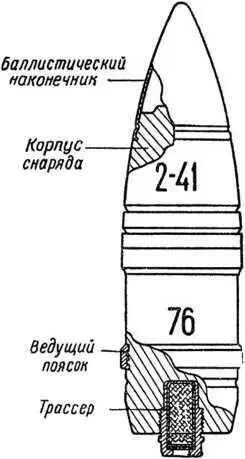 Рис 39 Бронебойный снаряд Эти снаряды имеют сплошную массивную головную - фото 50