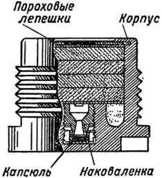 Рис 50 Капсюльная втулка По внутреннему устройству капсюльная втулка и - фото 61