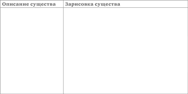 Памятка Системная фантазия Продолжительность подхода 1015 минут - фото 48