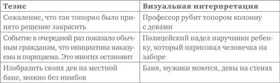 Реакция на нерв позволяет посмотреть на любое жизненное обстоятельство широко - фото 65