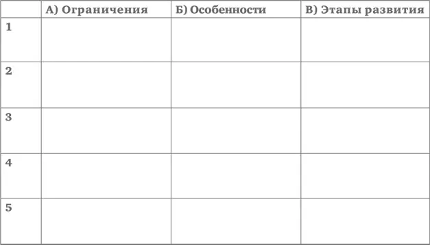 Брейнхак от Солженицына Однажды после мероприятия товарищ предложил Александру - фото 69