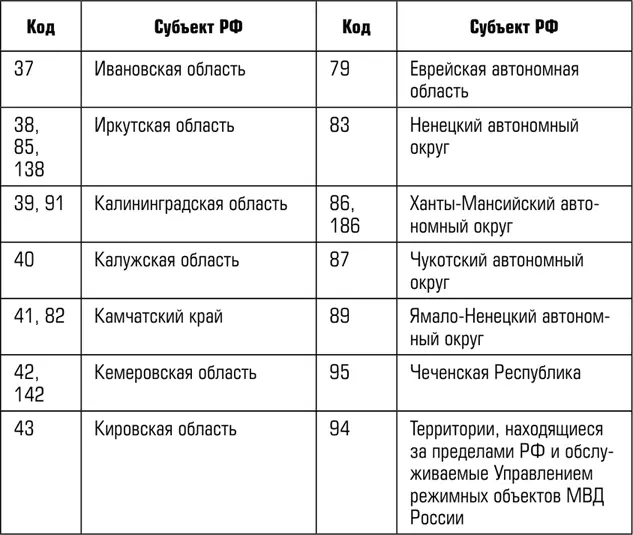 Сноски 1 1 ГОСТ Р ИСО 1099399 Изделия медицинские Оценка - фото 21