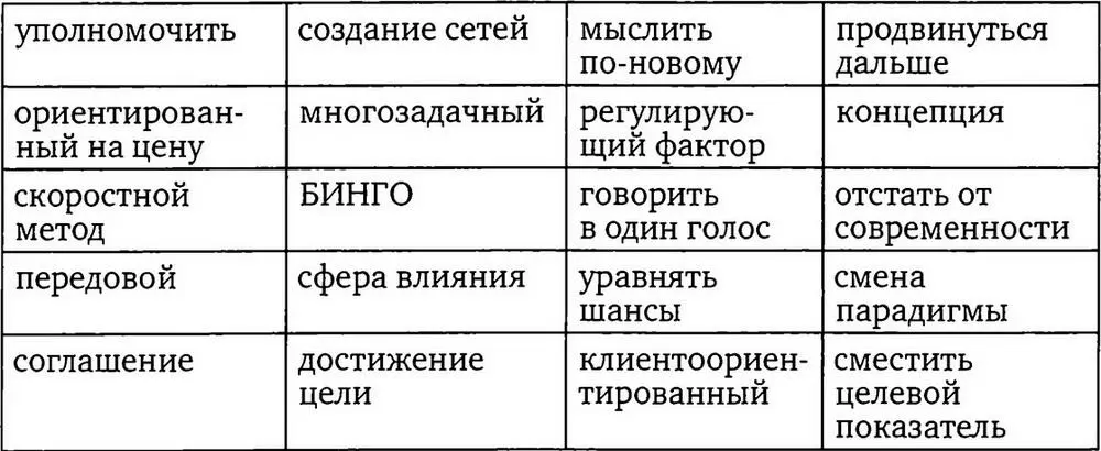 Правила таковы нужно вычеркивать те слова и выражения которые звучат в ходе - фото 2