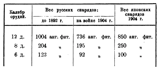Любопытно каким образом помимо экономии 151 объясняется теперь это - фото 8