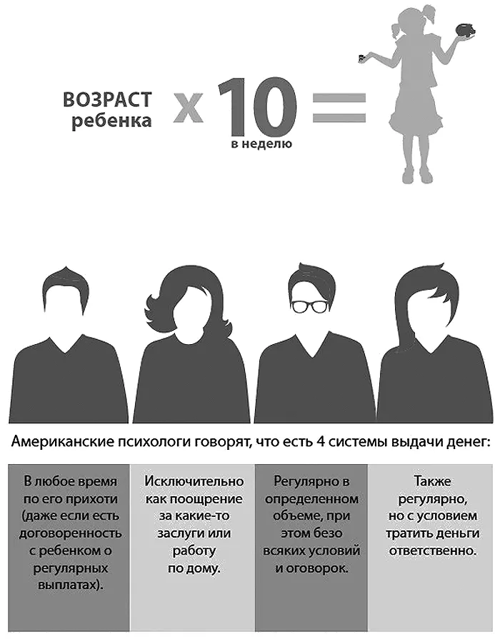 Но мама из нашей виртуальной семьи имеет свое мнение И она отвечает - фото 13