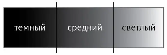 Шкала тонов разделенная на темный средний и светлый тона Вы полностью - фото 90