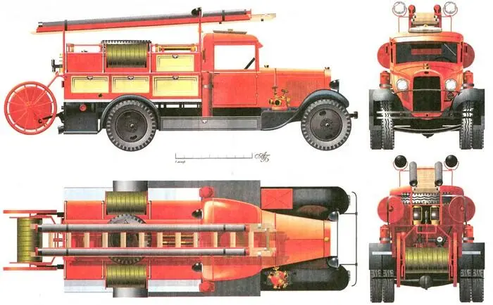 ТЕХНИЧЕСКИЕ ХАРАКТЕРИСТИКА ПОЖАРНОГО АВТОМОБИЛЯ ПМГ1 в скобках параметры - фото 4