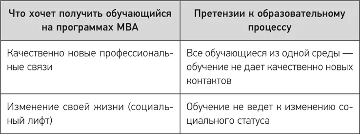 Человек как биологический вид эволюционирует очень медленно Социальные же и - фото 9